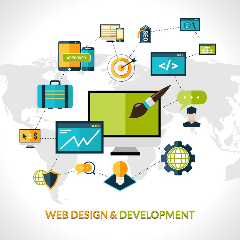 Top Website Development Trends for Schools in Jaipur 
